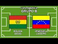 BOLIVIA 1-2 VENEZUELA - COPA AMERICA - [GRUPO B]