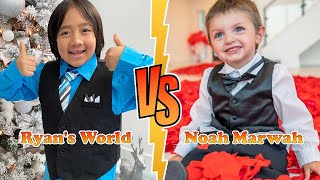 Ryan's World VS Noah Marwah (The Anazala Family) Transformation 2024 ★ From Baby To Now