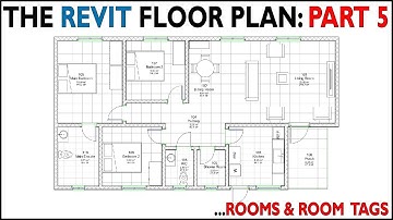 B2AFP Part 5: Rooms & Room Tags | REVIT TUTORIAL