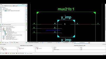 VHDL prog: 2:1 MUX