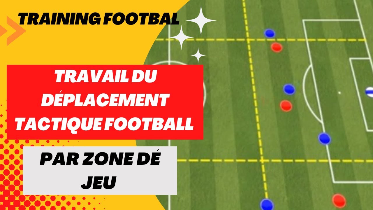 Améliorez le Jeu de Position : Exercice de Football Stratégique