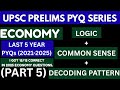 UPSC PRELIMS PYQ SERIES: Economy (Part 5) || I got 15/15 questions of economy correct in Prelims