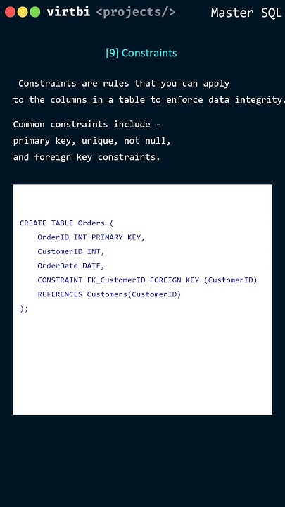 MS SQL Server Database Concepts: What are the Constraints in SQL? and ...