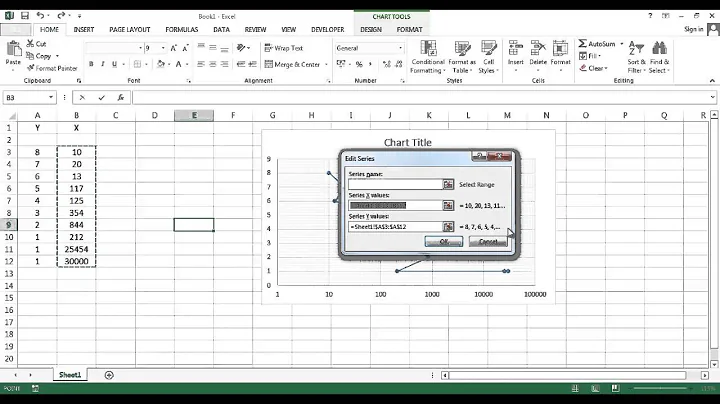 How to Swap between X and Y Axis in Excel
