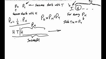 More Probability Practice (AIME 1995 #15)