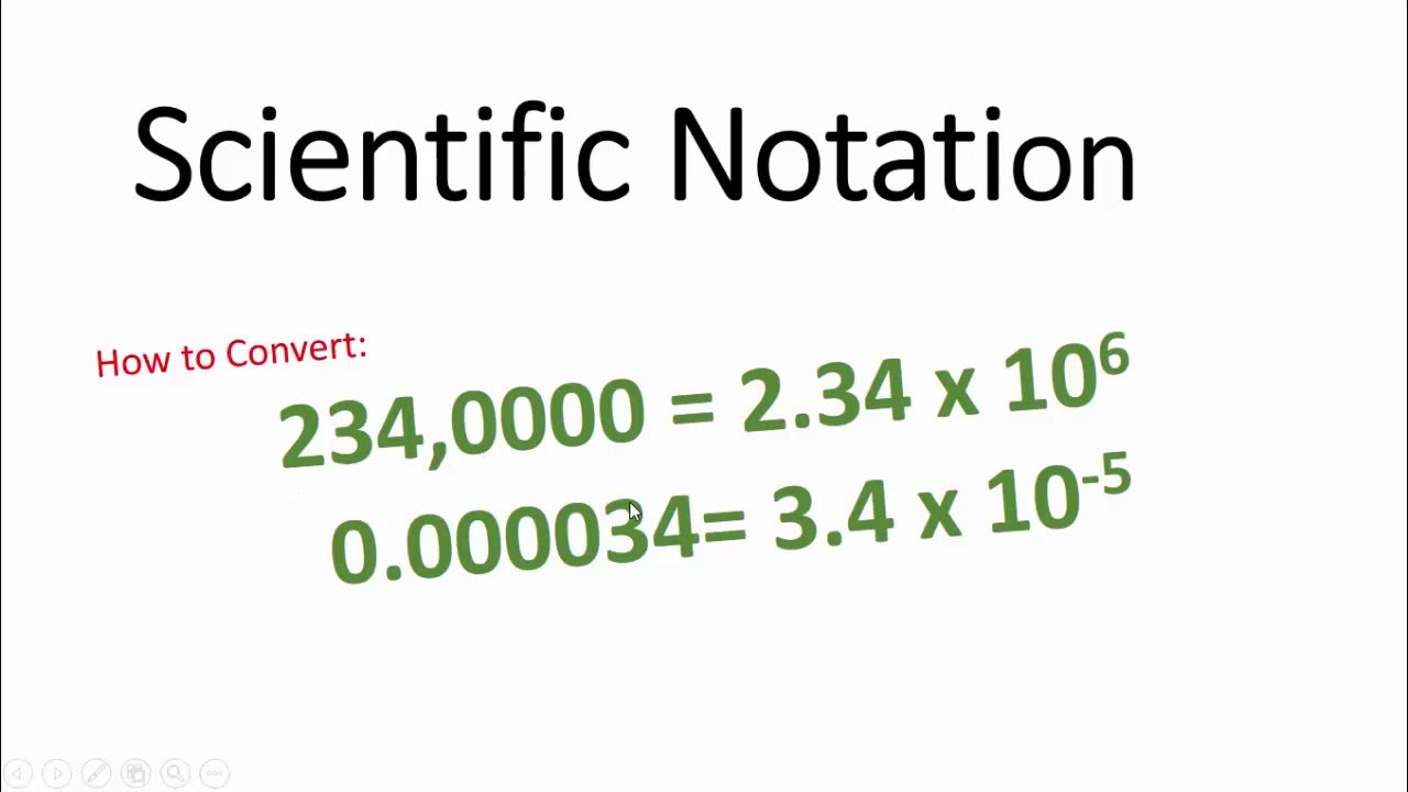 Scientific Notations: How to Convert Numbers into Scientific Notations ,  IIT-JEE physics classes