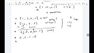 2784 Leetcode | Check if Array is Good | Easy Explanation π | Daily Challenge