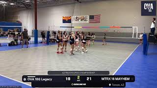 OVA 18G Legacy @ MTRX 18 MAYHEM (2026.04.12) screenshot 5