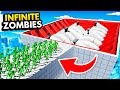 INFINITE ZOMBIES vs WORLD'S BIGGEST SHREDDER (Fun With Ragdolls: The Game Funny Gameplay)