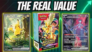 The Hidden Data Inside Pokmons Hottest Sets