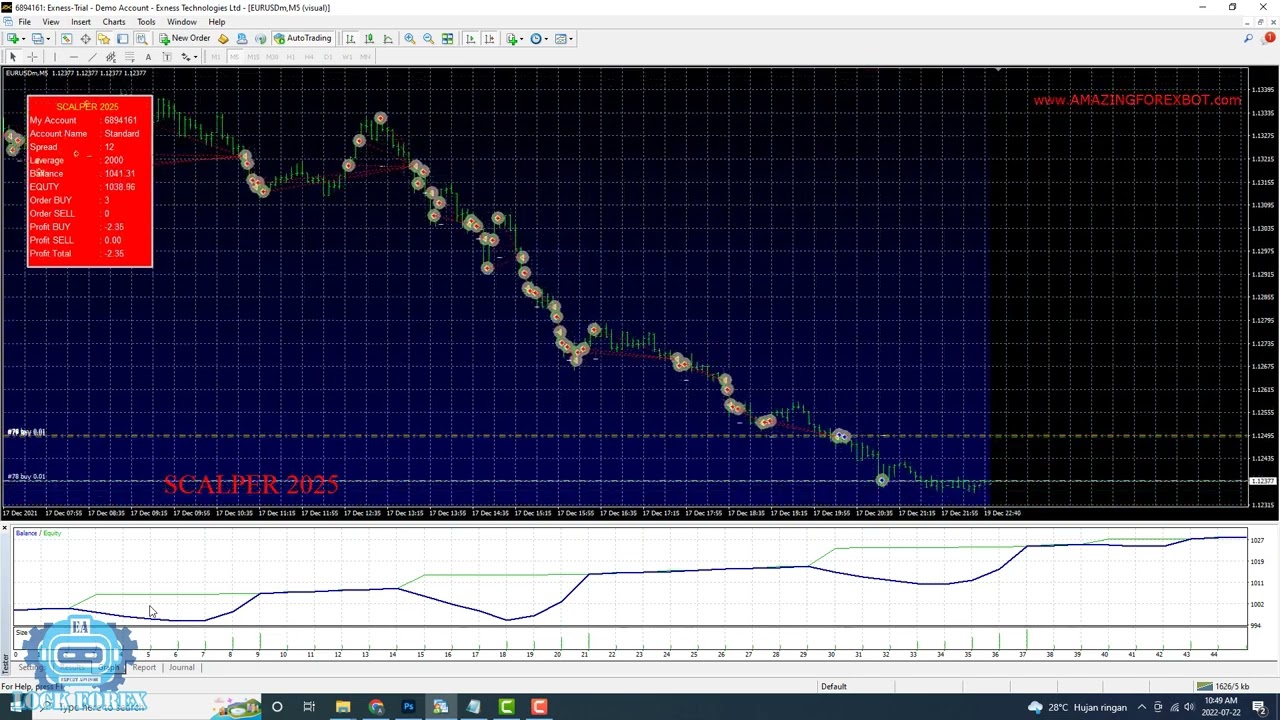 BEST EA ROBOT FOREX (SCALPER 2025)