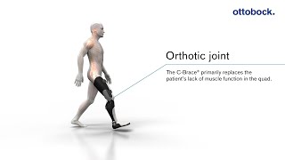 How the C-Brace® leg orthosis works | Ottobock