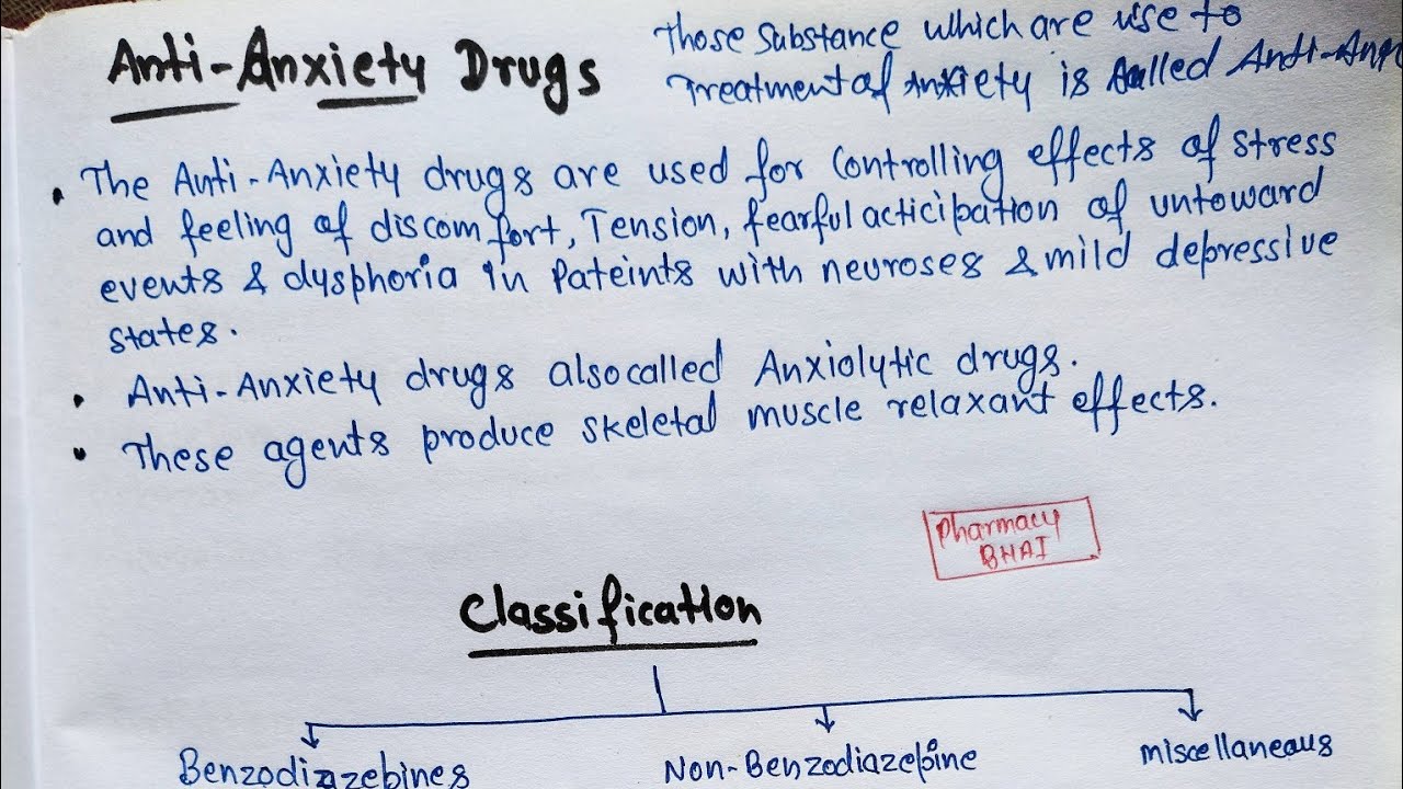 anti-anxiety-drugs-classification-pharm-action-dose-indication
