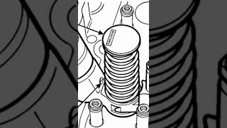 How to adjust height of the injector on Perkins 2000 series engine complete video on the channel