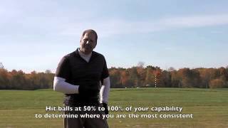 Lowering Your Score-  Approach Shots