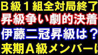 B級1組全対局終了！昇級争いは劇的大逆転で決着　伊藤匠二冠昇級は？降級メンバー、来期A級メンバーは誰に？　第84期B級1組順位戦13回戦速報