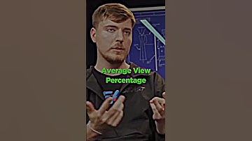 Mr Beast Explains The Youtube Algorithm in 46 Seconds