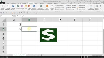Cosa sono i Riferimenti Assoluti e Relativi #16 - LapaConsult|Macraris