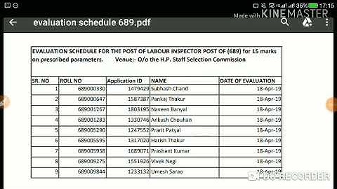 HPSSC Evaluation Schedule for Labour Inspector ( Post Code - 689 & 629 ) !