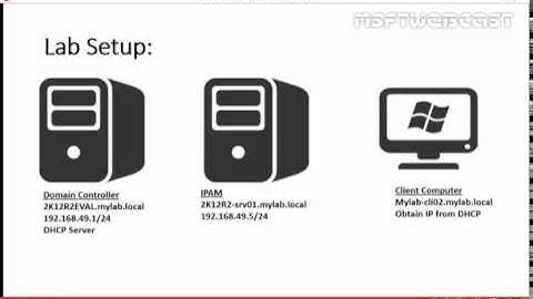 Installing and Configuring IPAM on Windows Server 2012 R2