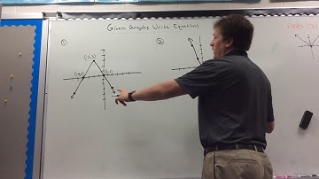 Write Absolute Value Equations Given Graphs