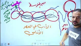 قضايا أدبية || شعر وصف الطبيعة وشعر رثاء المدن والممالك || توجيهي الأردن || محمد محروس