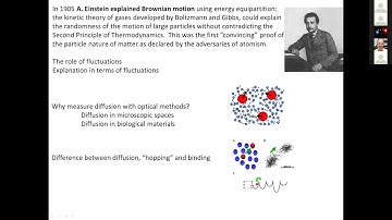 Lecture 3  Enrico Gratton Introduction to fluorescence correlation spectroscopy FCS and the photon c