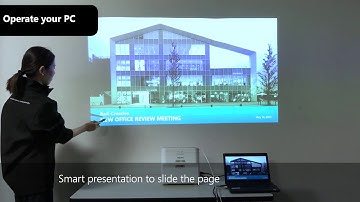 Tutorials: PJ WX4153N - Interactive function