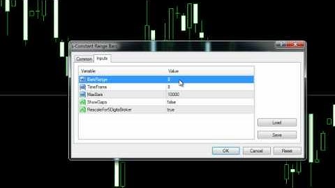 Meta Trader 4 - Creating Range Charts