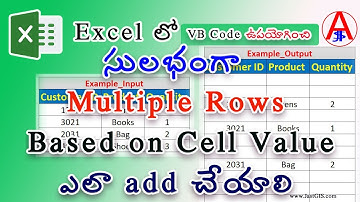 How to Insert Rows Based on Values | Insert Multiple Rows based on Cell Value | in Telugu By JastGIS