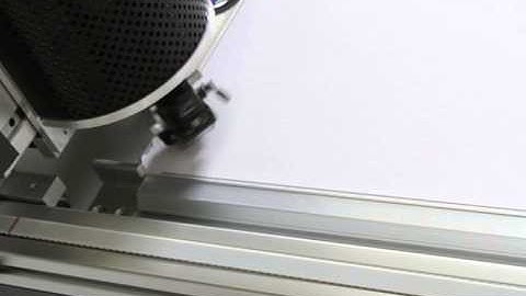 How a Wizard CMC can help your Business