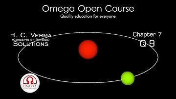H. C. Verma Solutions - Chapter 7, Question 9