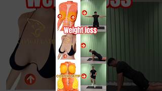 Beginner's weight loss 10 minutes