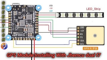 GPS Installing With Jhemcu Dual F7