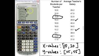 Scatter Plot / Linear Regression - TI-83/84 Calculator