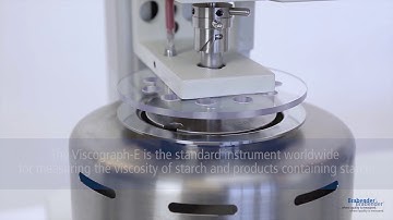 Gluten free measure viscosity