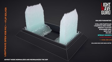 some "SPLASHES" with open VDB`s  pic-flip solver in LightWave V2