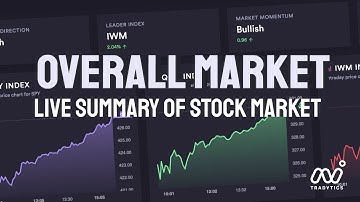 Overall Market Dashboard - Live Summary of Markets