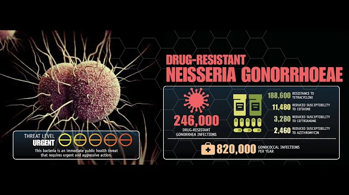 Wabash College Biology Department: Antibiotic Resistant Bacteria