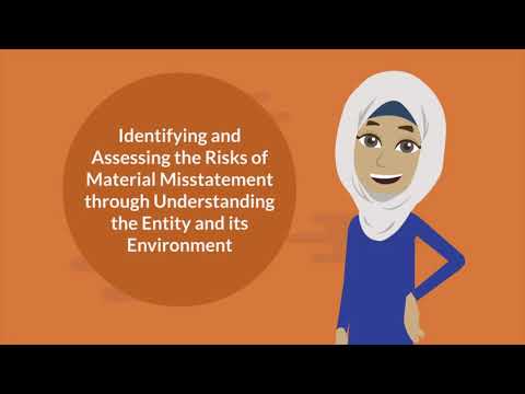 PutraMOOC || Auditing