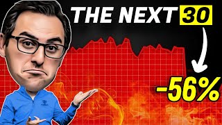 The UNTHINKABLE is About To Happen To Stocks (Stock Market Crash)