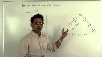 Iterative Postorder traversal of binary tree using one stack