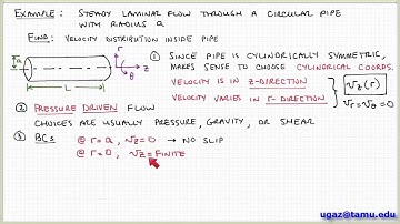 Applying the Navier-Stokes Equations, part 1 - Lecture 4.6 - Chemical Engineering Fluid Mechanics