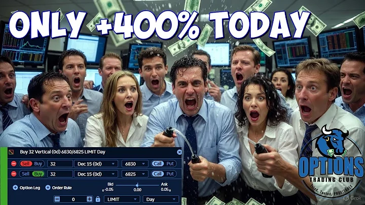 Mastering SPX Credit Spreads: Monday December 15 Market Recap (ONLY +400% Today)