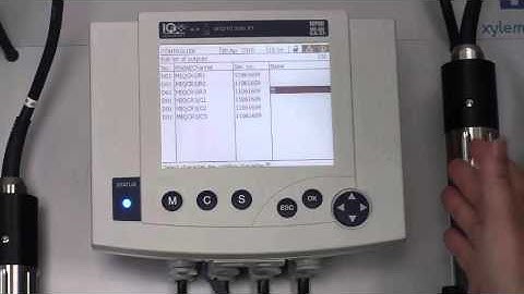 YSI IQ SensorNet 2020 XT | Menu Structure