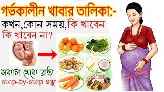 গর্ভবতী মায়ের খাদ্য তালিকা? Pregnancy diet chart in bangla-Pregnancy diet plan-Pregnancy food