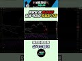 하락장 활용법: 신저점에서 살아남는 투자 전략