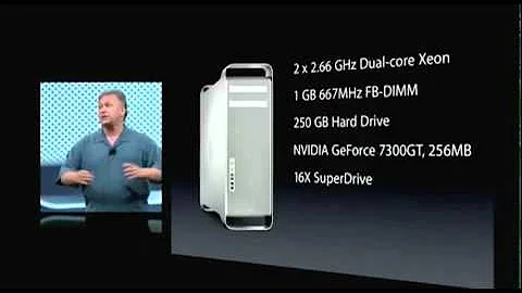 Apple WWDC 2006 Part 2