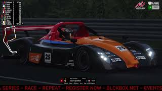 Radical Cup UK ~ OULTON PARK ~ ROUND 3 ~ ASSETTO CORSA
