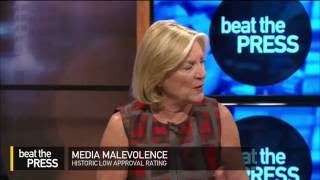Beat The Press: Gallup Poll